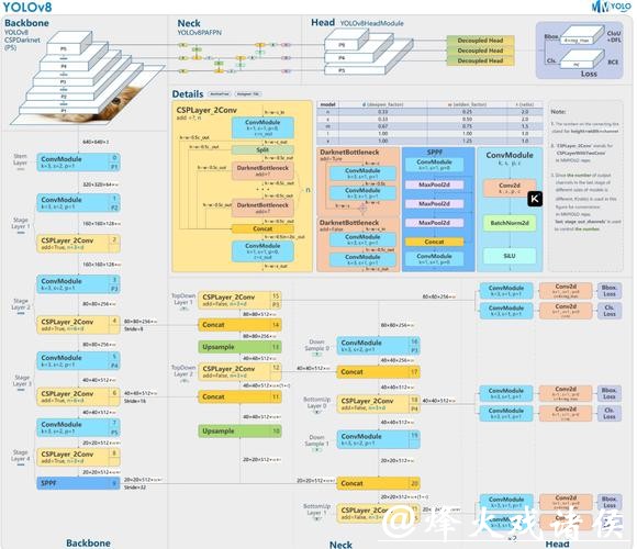 世界杯安全下注平台服务与支持分析