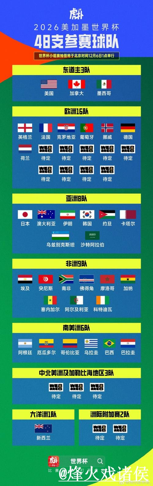 世界杯小组赛大小球盘口整理,入口查看和滚球盘口说明 世界杯小组赛大小球盘口整理,入口查看和滚球盘口说明