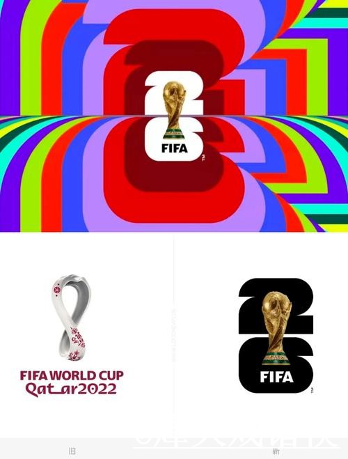 2026世界杯盘口分析入门指南,入口查看与赛中走势说明 2026世界杯盘口分析入门指南,入口查看与赛中走势说明